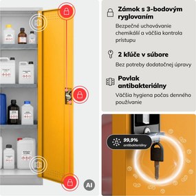 Skriňa na chemikálie s ventiláciou a odkvapkávacími zásobníkmi, šedo-žltá, 900x1850x400 mm: MARIA