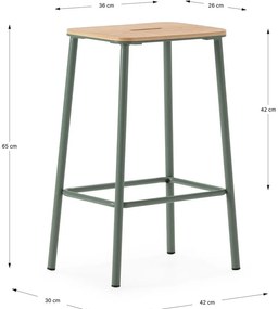 Zelené barové stoličky v súprave 2 ks (výška sedadla 65 cm) Abba – Marckeric