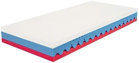 Ahorn DIA VISCO HI 22 - kvalitný matrac s obsahom pamäťovej peny 85 x 210 cm, snímateľný poťah