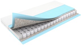 Detský taštičkový matrac LUX COMFORT MONZI 200x80x12 cm