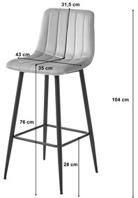 POZZA Barová stolička - tmavosivý zamat / čierne nohy x 4 9401 71 00 00
