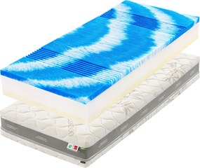 Hilding Anders Prémiový matrac Dual Comfort Veľkosť: 200 x 140 cm, Výška: 26 cm