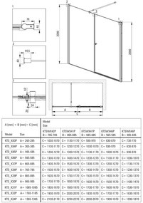 Deante Kerria Plus, 1-krídlové sprchové dvere 50x200 cm, 6mm číre sklo, chrómový profil, DEA-KTSW045P