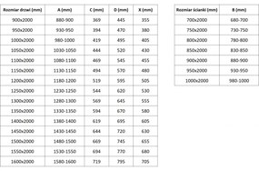 Mexen Exo, posuvný sprchový kút 100 x 100 cm, číre sklo, zlatá, 8151-100-100-50-00