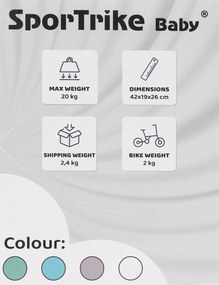 Ramiz Prvý detský krosový bicykel PettyTrike Modrá 4-kolový SporTrike