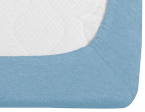 Froté plachta EXCLUSIVE svetlomodra 180x200 cm