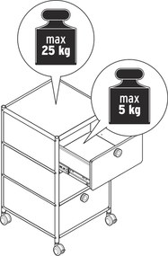 Mobilný kontajner »CN3« s 3 zásuvkami, sivý