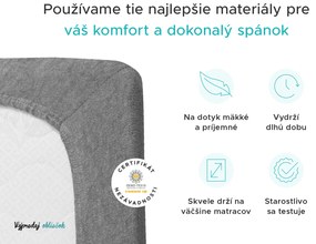 Froté plachta tyrkysová 90x200 cm