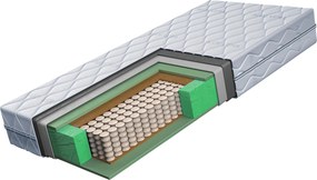 XXXLutz TAŠTIČKOVÝ MATRAC, 180/200 cm Boxxx - Matrace - 000728002103