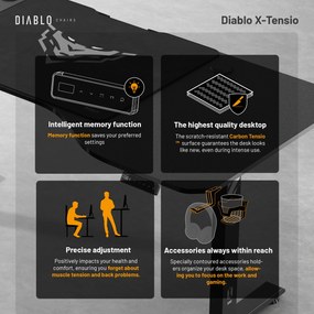 Výškovo Nastaviteľný Stôl Diablo X-Tensio 1600 Čierny