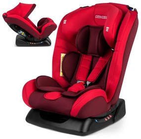 Autosedačka Luco Ricokids do 36kg | červená