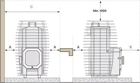 Huum Saunová pec HIVE FLOW Mini 9kW