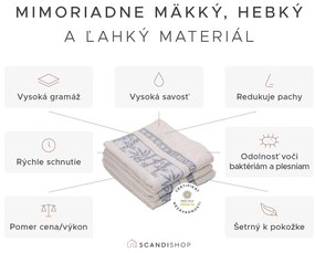 Bambusový uterák BAMBOO 50 x 90 cm zelený, 70% bambusové vlákno | 30% bavlna