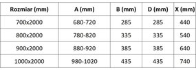 Mexen Exo, dvojité výklopné sprchové dvere 100 cm, číre sklo, zlatá, 8182-100-000-50-00