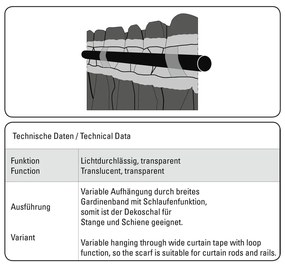 Biela záclona 140x245 cm Etamine – Sehlbach