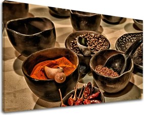 Obraz na stenu KUCHYŇA KU027E11 - 80x120 cm