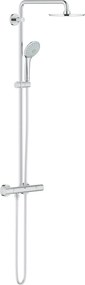 Grohe Euphoria System sprchový systém s termostatickou batériou chróm 27964000 G27964000