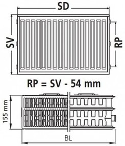 Kermi Therm X2 Profil-kompakt doskový radiátor 33 600 / 1600 FK0330616