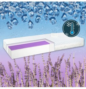 Matrac Elastofresh Comfort EMI, 80x195