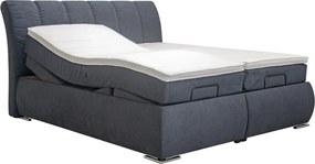 Posteľ boxspring s polohovaním Meryl 180x200 cm, antracitová látka