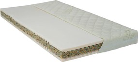 XXXLutz MATRAC, 120/200 cm Sleeptex - Matrace - 000759001402