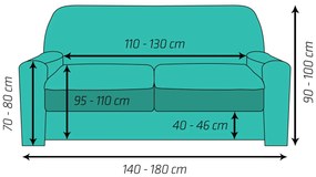 4Home Multielastický poťah na dvojkreslo Comfort Plus modrá, 140 - 180 cm, 140 - 180 cm