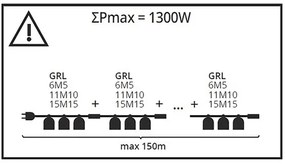 LED svetelná reťaz Kanlux 35758 IP44 15x E27 max. 10W 15m čierna