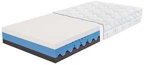 Matrac KRATOS 80x200 cm
