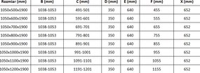 Mexen Roma, sprchovací kút 105 (dvere) x 80 (stena) cm, 6mm číre sklo, chrómový profil, 854-105-080-01-00