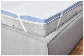 Livarno home Vrchný matrac „Freeze“, 90 x 200 cm  (100389346)