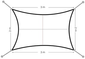 Obdĺžniková tieniaca plachta/ tienidlo 2x3 m, sivá