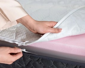 Sendvičová viacvrstvová matrac COMFORT MAX