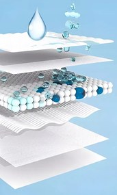 Podložky pre psov modré 60x60cm