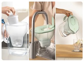 Brita Filtračná kanvica Style Eco, 2,4 l  (100376944)
