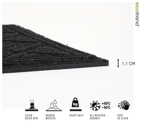 Vnútorná rohožka Eco Matte Contures antracitová 60 x 90 cm