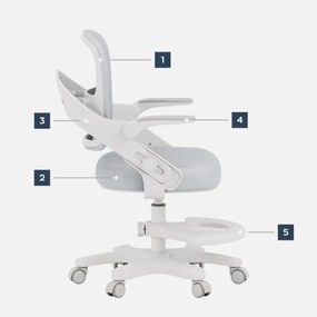 Detská otočná stolička Mark Adler Junior 4.3 sivá