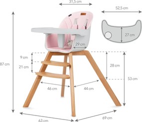 Detská jedálenská stolička Kidwell NOBIS ružová 6–36 mesiacov