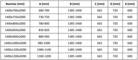 Mexen Velar, sprchový kút s posuvnými dverami 140(dvere) x 70(stena) cm, 8mm číre sklo, medená matná, 871-140-070-01-65