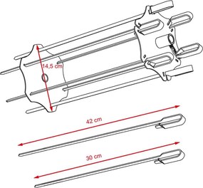 Otočný špíz Avenberg TANDOORI