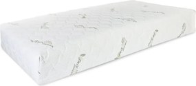 Matrac Exclusive EMI 90 × 200 cm 1+1 ZADARMO