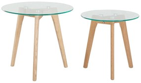 Set 2ks. konferenčných stolíkov Missoula (priehľadná). Vlastná spoľahlivá doprava až k Vám domov. 1009371