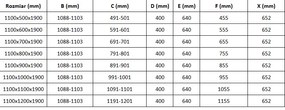 Mexen Roma, sprchovací kút 110 (dvere) x 80 (stena) cm, 6mm číre sklo, zlatý profil + slim sprchová vanička 5cm, 854-110-080-50-00-4010