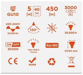BERGE LED žiarovka - GU10 - 5W - 440L - teplá biela