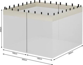 Garthen 1589 Moskytiéra na záhradný párty stan 3 x 3 m BIELA