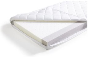 Livarno home Detský matrac, 70 x 140 cm  (100384546)