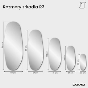 Zrkadlo Pure R3