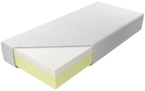 Matrac Medivis Lux 25 Ultraphil 180/200