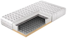 Pružinový matrac 90x200cm Kerol  . Vlastná spoľahlivá doprava až k Vám domov. 1122353