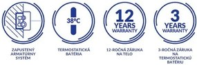 Cersanit Zen, podomietková vaňová-sprchová batéria 2-výstupová, čierna matná, S951-567