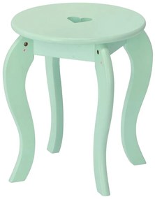 Detský toaletný stolík v mentolovej farbe